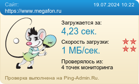 Усреднённые результаты проверки сайта https://www.megafon.ru