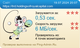 Усреднённые результаты проверки сайта https://trd.holdingsofroyalcapital.com