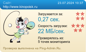 Усреднённые результаты проверки сайта http://www.kinopoisk.ru