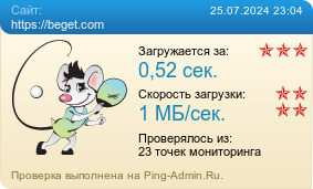 Усреднённые результаты проверки сайта https://beget.com