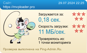Усреднённые результаты проверки сайта https://mvploader.pro