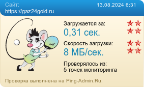 Усреднённые результаты проверки сайта https://gaz24gold.ru