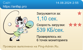 Усреднённые результаты проверки сайта https://anifap.pro