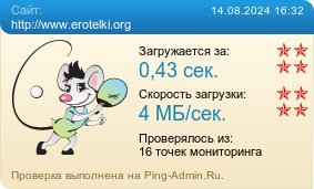 Усреднённые результаты проверки сайта http://www.erotelki.org