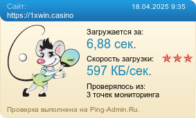 Усреднённые результаты проверки сайта https://1xwin.casino