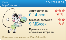 Усреднённые результаты проверки сайта http://edudok.ru