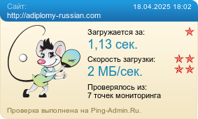 Усреднённые результаты проверки сайта http://adiplomy-russian.com