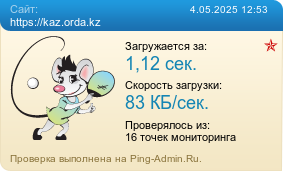 Усреднённые результаты проверки сайта https://kaz.orda.kz