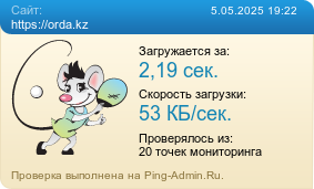 Усреднённые результаты проверки сайта https://orda.kz