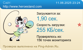 Усреднённые результаты проверки сайта http://www.heroesland.com
