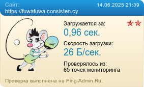 Усреднённые результаты проверки сайта https://fuwafuwa.consisten.cy