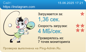 Усреднённые результаты проверки сайта https://instagram.com