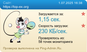 Усреднённые результаты проверки сайта https://top-ex.org