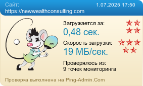 Усреднённые результаты проверки сайта https://newwealthconsulting.com