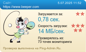 Усреднённые результаты проверки сайта https://www.beeper.com