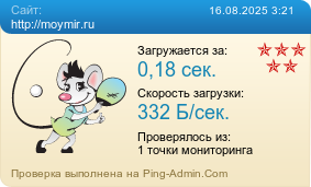 Усреднённые результаты проверки сайта http://moymir.ru