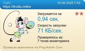 Усреднённые результаты проверки сайта https://tirodiu.online