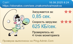 Усреднённые результаты проверки сайта https://obonatos.com/sex-znakomstva/moskva