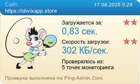 Усреднённые результаты проверки сайта https://obvixapp.store