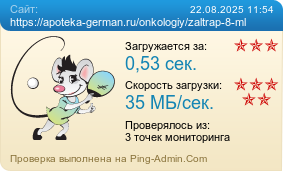Усреднённые результаты проверки сайта https://apoteka-german.ru/onkologiy/zaltrap-8-ml