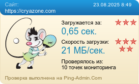Усреднённые результаты проверки сайта https://cryazone.com