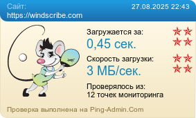 Усреднённые результаты проверки сайта https://windscribe.com