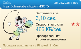 Усреднённые результаты проверки сайта https://chimelabs.shop/mtvfSQRk