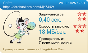 Усреднённые результаты проверки сайта https://forebaskero.com/Mjh7J42r