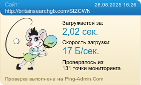 Усреднённые результаты проверки сайта http://britainsearchgb.com/StZCWN