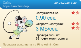 Усреднённые результаты проверки сайта https://smotrim.top
