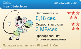 Усреднённые результаты проверки сайта https://Selectel.ru