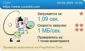 Усреднённые результаты проверки сайта https://www.youtube.com