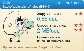 Усреднённые результаты проверки сайта https://tophotels.ru/hotel/al86945