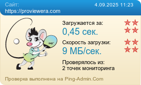 Усреднённые результаты проверки сайта https://proviewera.com