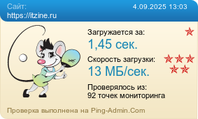 Усреднённые результаты проверки сайта https://itzine.ru