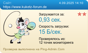 Усреднённые результаты проверки сайта https://www.kuketz-forum.de