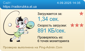 Усреднённые результаты проверки сайта https://radiorubka.at.ua