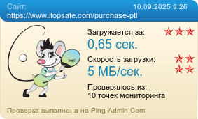 Усреднённые результаты проверки сайта https://www.itopsafe.com/purchase-ptl