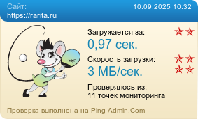 Усреднённые результаты проверки сайта https://rarita.ru
