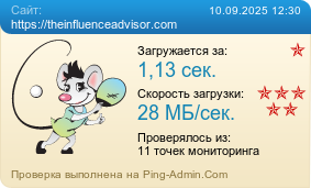 Усреднённые результаты проверки сайта https://theinfluenceadvisor.com