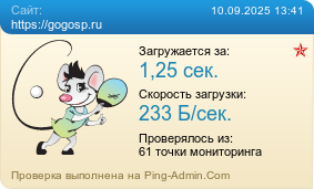 Усреднённые результаты проверки сайта https://gogosp.ru