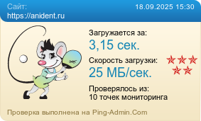 Усреднённые результаты проверки сайта https://anident.ru