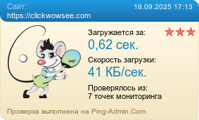 Усреднённые результаты проверки сайта https://clickwowsee.com