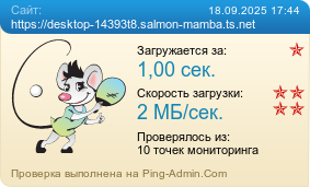Усреднённые результаты проверки сайта https://desktop-14393t8.salmon-mamba.ts.net