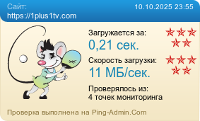 Усреднённые результаты проверки сайта https://1plus1tv.com