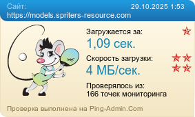 Усреднённые результаты проверки сайта https://models.spriters-resource.com