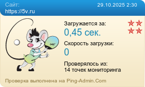 Усреднённые результаты проверки сайта https://5v.ru
