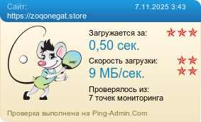 Усреднённые результаты проверки сайта https://zoqonegat.store