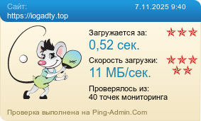 Усреднённые результаты проверки сайта https://iogadty.top