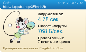 Усреднённые результаты проверки сайта http://1.qqlub.shop/3Ffmhh2b